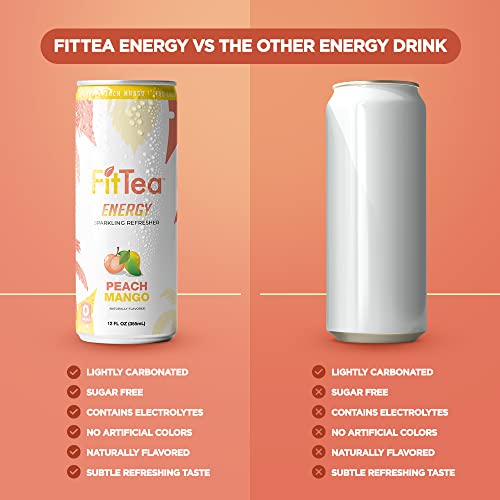 Fit Tea Healthy Energy Drink Variety Pack 12 Fl Oz - Sparkling Refresher (12 Pack) Natural Energy Drinks Sugar Free - Flavors Include Peach Mango X2, thumbnail