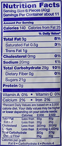 Vanilla Tootsie Rolls Midgees Limited Edition 16 Ounce Bag 1 Pound thumbnail