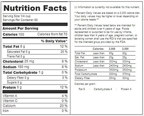 Sargento Pepperjack Shredded Cheese, 5 Pound -- 6 per Case. thumbnail