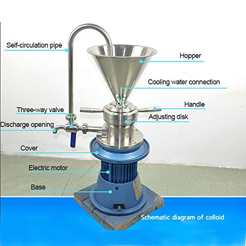 Yoli® Faster Shipping Electric Colloid Mill Machine for Cheese, Chocolate, Bean Sauce, Jam, Peanut Butter, Cream, Beverage, Double Heads Peanut Butte thumbnail