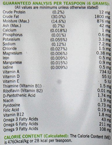 Ferret Nutrical Supplement thumbnail
