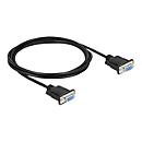 DeLOCK Serial Cable RS-232 D-Sub 9 Female to Female Null Modem... thumbnail