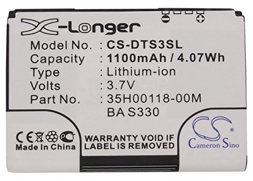 Battery for PRAKTICA DM5331 DM-6331 DS-4330 DS-4331 DS-4341 DS-4346 3.7V 600mAh thumbnail