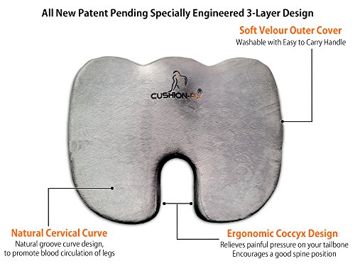 Cushion Rx Premium 3-layer Coccyx Orthopedic Seat Cushion with Memory Foam, Comfort Foam and Cooling Gel. Patent Pending **No Other Seat Cushion Made
