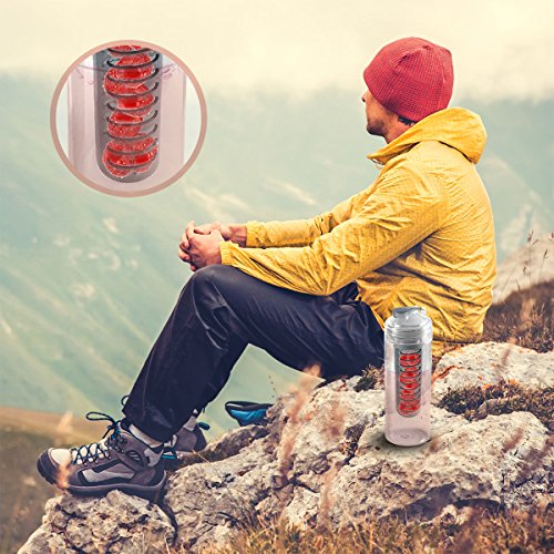 Water Bottle Infuser - Sport Fruit Infused Water Bottle 24 Ounce - Create Your Own Unique Flavored Water - Endless Options to Enjoy Your Water - Fun E thumbnail
