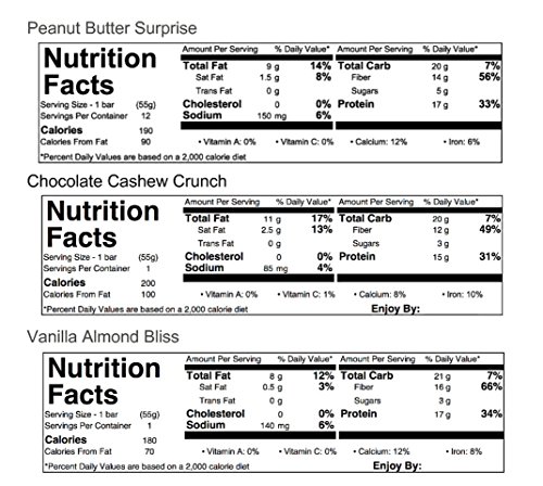 Diabetic Kitchen Snack Bars Satisfy Your Sweet Tooth with a Luxuriously Rich Bar Made with 100% All Natural Ingredients ? Gluten-Free, High-Fiber, Low