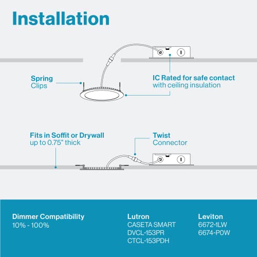 Sunco Lighting 24 Pack 4 Inch Ultra Thin LED Recessed Ceiling Lights Slim, 2700K Soft White, Dimmable 10W=60W, 650 LM, Smooth Trim Damp Rated, Canless thumbnail