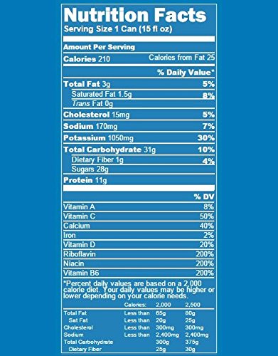 Starbucks Doubleshot Energy Drink, Hazelnut, 15 Ounce Cans, 12 Count thumbnail