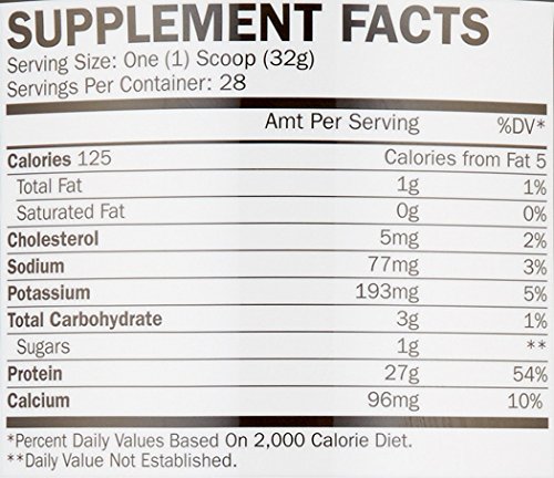 Alpha Isolate - Highest Quality Best Tasting Whey Protein Isolate for Lean Muscle Building, Ultra Filtered to Remove Fats & Lactose, Post Workout