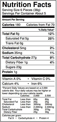 REAL MILK CHOCOLATE MALTED MILK EGGS PASTEL FIESTA CANDY, REAL MILK CHOCOLATE, PASTEL FIESTA