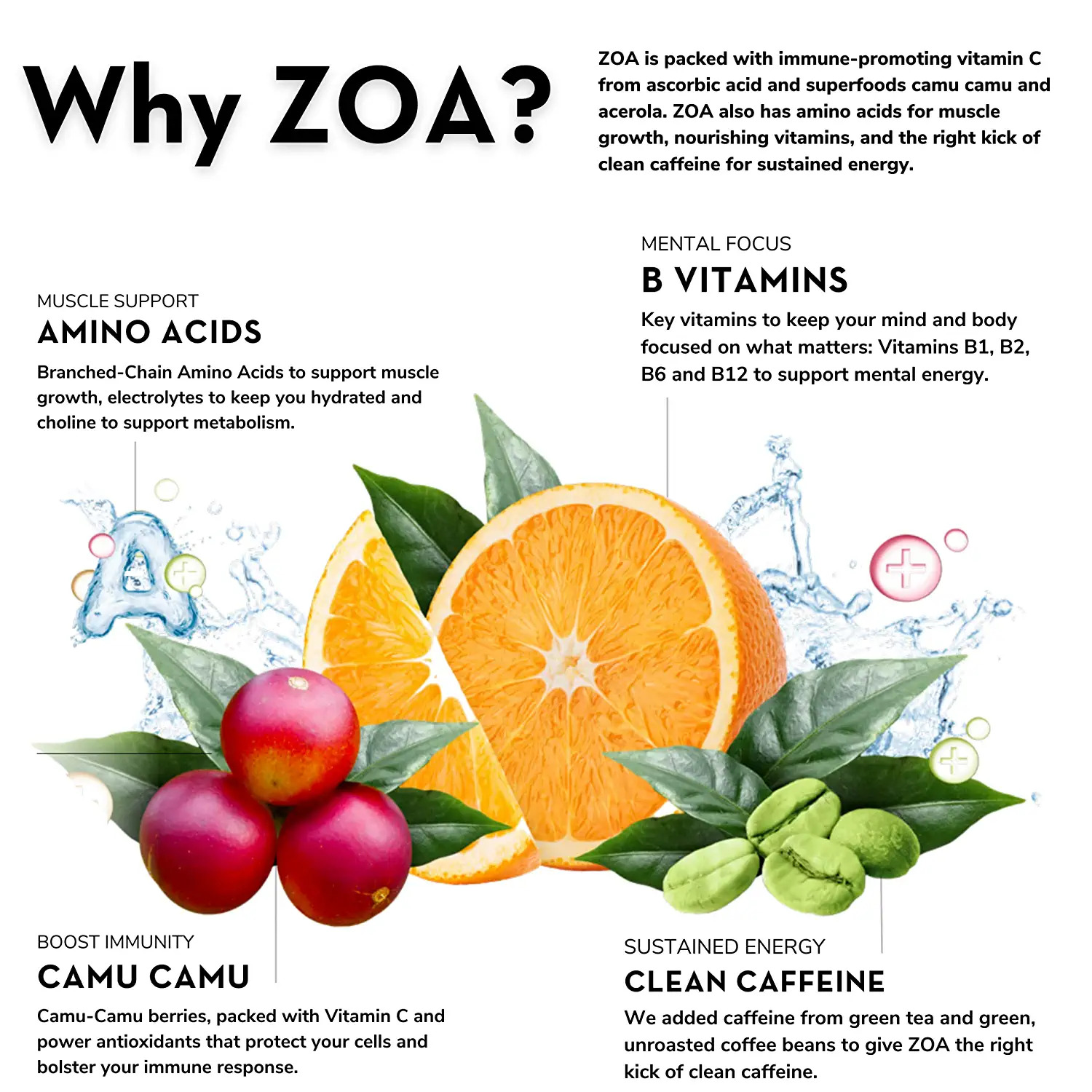 Zoa Pineapple Coconut Zero Sugar Soda  12 Fl Oz Aluminum Can  0.0% ABV thumbnail