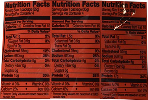 Jack Link's Premium 12 Snack Packs 15oz (Original Hickory Smokehouse Beef Jerky, Teriyaki Beef Steak Tender Bites, Sweet & Hot Beef Jerky) thumbnail