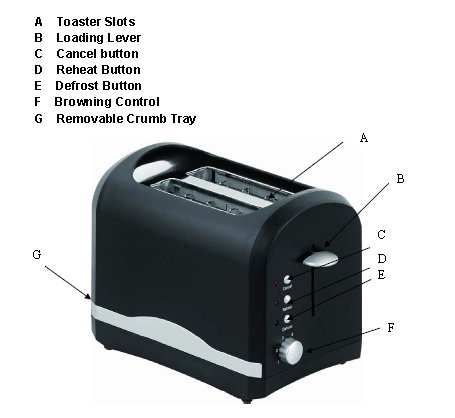 Kinwing KT-3070 750-Watt 2-Slice Wide Slot Toaster W/Removable Crumb Tray, Defrost/Reheat/Cancel Function