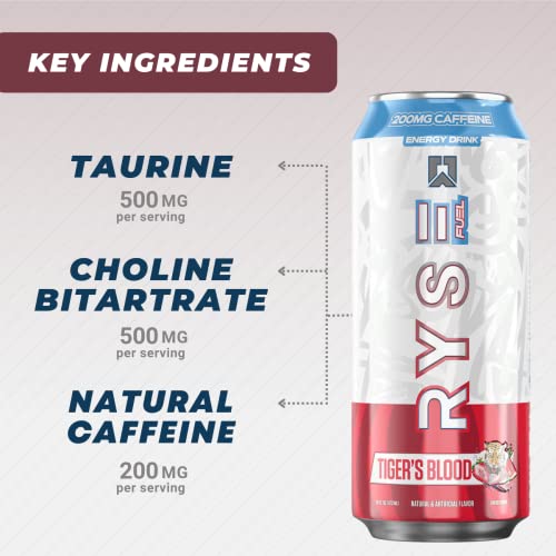 RYSE Fuel Sugar Free Energy Drink | Vegan Friendly  Gluten Free | No Fillers & No Artificial Colors | 0 Calories | 200mg Natural Caffeine | 12 Pack (T thumbnail