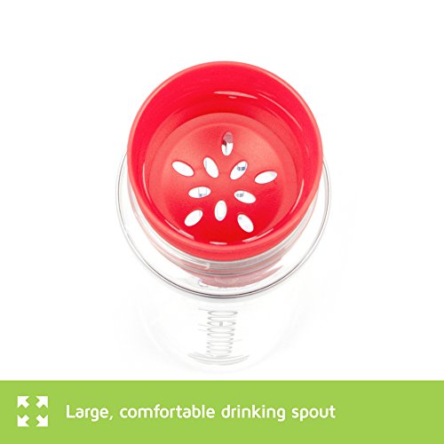 Acquablend174; Premium 24oz Twist Top Fruit Infuser Water Bottle. Create Your Own Naturally Flavored Fruit Infused Water, Juice, Iced Tea & Sparkl thumbnail