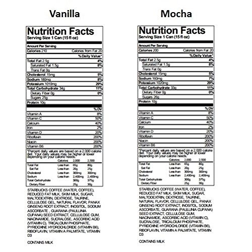Starbucks Doubleshot Energy Coffee Can Variety Pack, 15 Ounce (pack of 12) thumbnail