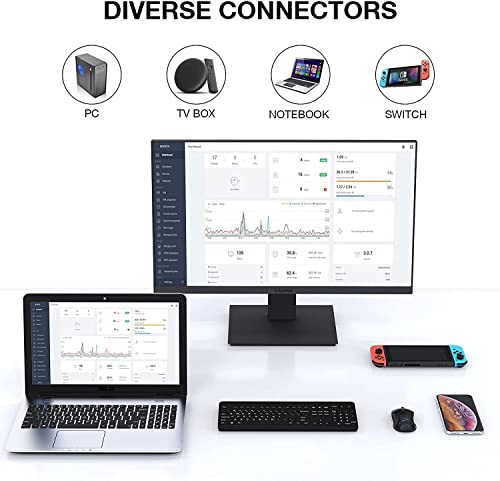 Photo 1 of KOORUI 22 Gaming Monitor 100Hz Freesync Built-in Speakers FHD (1920x1080p)Computer Monitor HDMI Ports S01 