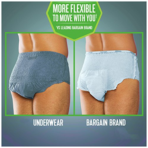 Depend Fit Flex for Men Underwear Gray -Large/X-Large (Pack of 17) thumbnail