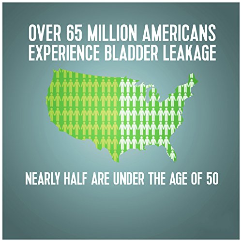 Depend Fit Flex for Men Underwear Gray -Large/X-Large (Pack of 17) thumbnail