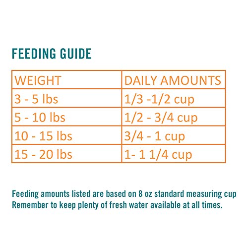 Chicken Soup for the Soul Pet Food - Indoor Cat Food, Chicken & Brown Rice Recipe, 4.5 Lb. Bag | Soy, Corn & Wheat Free, No Artificial Flavors or Pres thumbnail