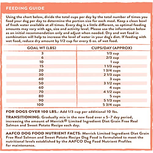 Merrick Limited Ingredient Diet Grain Free Dry Dog Food Real Salmon & Sweet Potato Recipe - 4.0 Lb Bag thumbnail