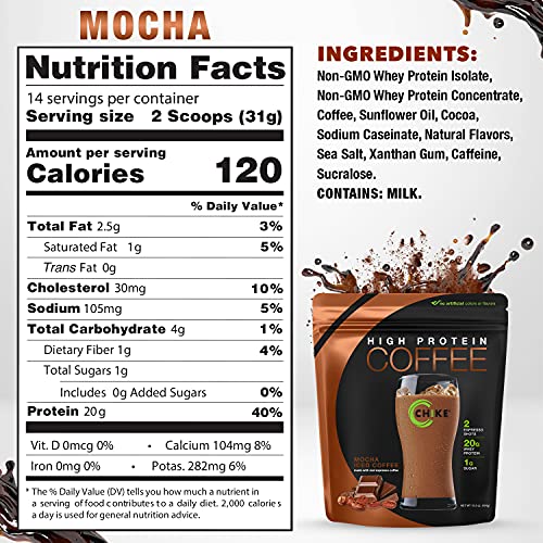 CHIKE Mocha High Protein Iced Coffee, 20 G Protein, 2 Shots Espresso, 1 G Sugar, Keto Friendly and Gluten Free, 14 Servings (15.3 Ounce) thumbnail