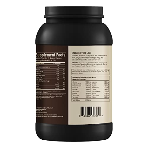 High Level Natural Whey Protein Powder | Chocolate Shake with Stevia | 24g Protein | 2 Lb, Ultra Filtered Non-GMO | Digestive Enzymes for Absorption | thumbnail