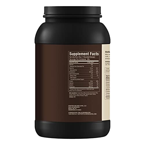 High Level Natural Whey Protein Powder | Chocolate Shake with Stevia | 24g Protein | 2 Lb, Ultra Filtered Non-GMO | Digestive Enzymes for Absorption | thumbnail