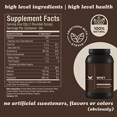High Level Natural Whey Protein Powder | Chocolate Shake with Stevia | 24g Protein | 2 Lb, Ultra Filtered Non-GMO | Digestive Enzymes for Absorption | thumbnail