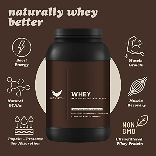 High Level Natural Whey Protein Powder | Chocolate Shake with Stevia | 24g Protein | 2 Lb, Ultra Filtered Non-GMO | Digestive Enzymes for Absorption | thumbnail