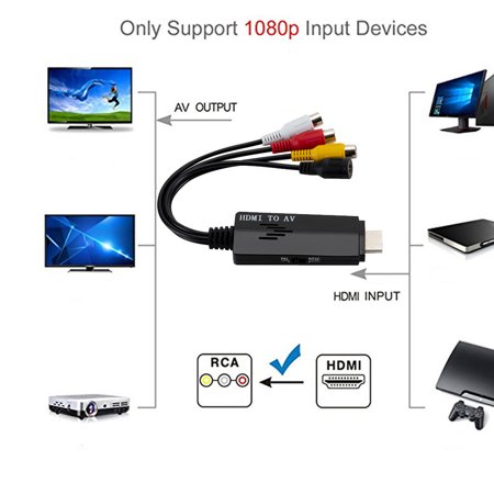 1080P HDMI to 3 RCA AV Video Audio Short Cable Converter Adapter Compatible with HDTV DVD - 2022 New 1080P HDMI to A813A#6249