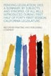 Pending Legislation 1915. a Summary by Recorder Printing and Publishin Company Paperback | Indigo Chapters