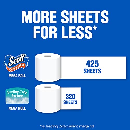 Scott ComfortPlus Toilet Paper  6 Mega Rolls  425 Sheets per Roll  Septic-Safe  1-Ply Toilet Tissue thumbnail