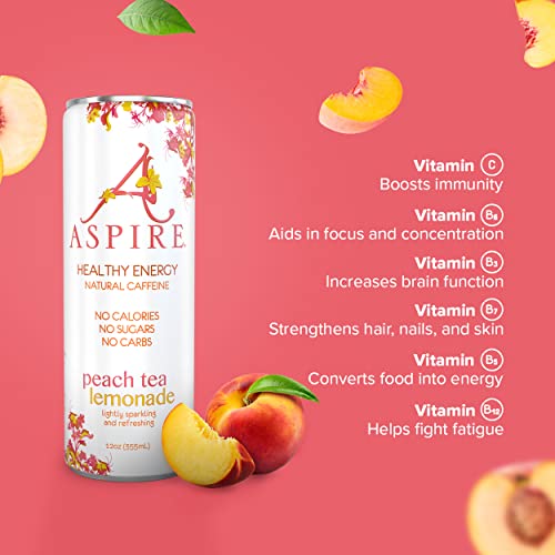 Aspire Healthy Energy Drink with Natural Caffeine - No Calories, Sugar and Carbs | Vitamins B, C, & Biotin | No Preservatives, Gluten Free | Suitable thumbnail