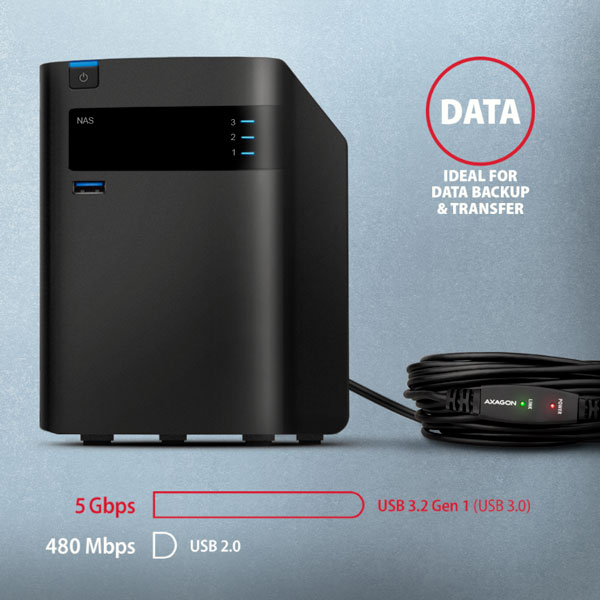 AXAGON ADR-305 USB 3.2 Gen 1 Verlängerungskabel Aktiv - 5m -... thumbnail