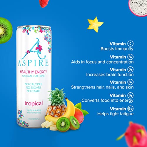 KHRM00380507 12 Fl Oz Tropical Energy Drink thumbnail