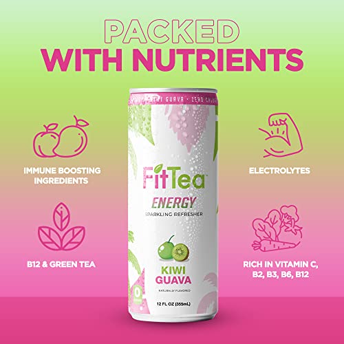 Fit Tea Healthy Energy Drink 12 Fl Oz - Kiwi Guava Pre Workout Sparkling Refresher (12 Pack) Natural Energy Drinks Sugar Free thumbnail