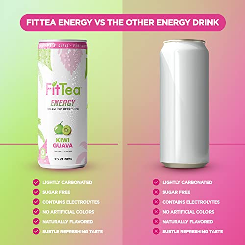 Fit Tea Healthy Energy Drink 12 Fl Oz - Kiwi Guava Pre Workout Sparkling Refresher (12 Pack) Natural Energy Drinks Sugar Free thumbnail