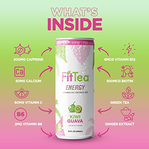 Fit Tea Healthy Energy Drink 12 Fl Oz - Kiwi Guava Pre Workout Sparkling Refresher (12 Pack) Natural Energy Drinks Sugar Free thumbnail