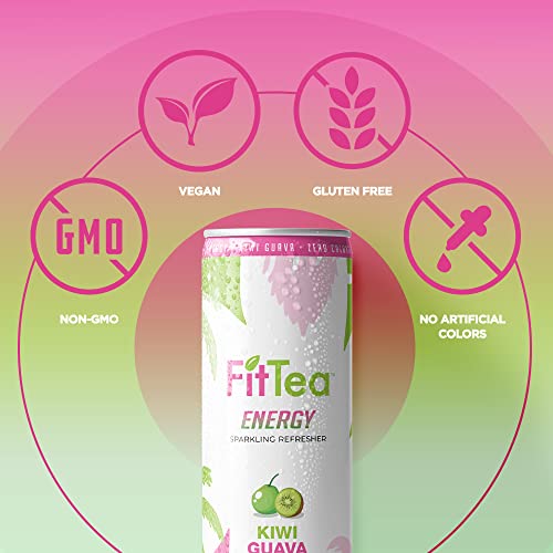 Fit Tea Healthy Energy Drink 12 Fl Oz - Kiwi Guava Pre Workout Sparkling Refresher (12 Pack) Natural Energy Drinks Sugar Free thumbnail