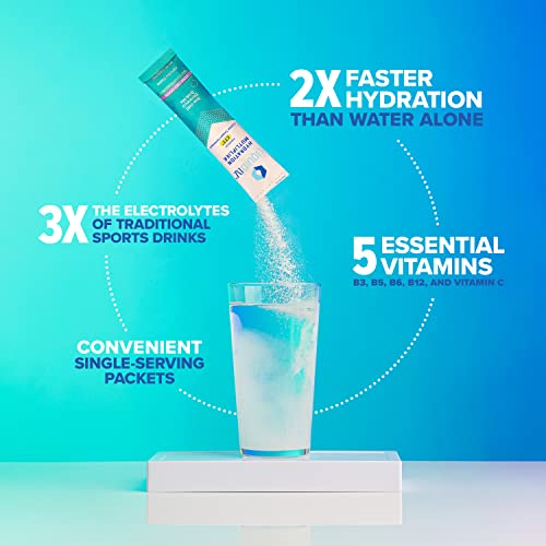 Liquid I.V. Hydration Multiplier - Concord Grape - Hydration Powder Packets | Electrolyte Drink Mix | Easy Open Single-Serving Stick | Non-GMO | 16 St thumbnail