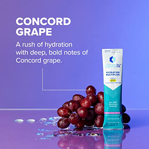 Liquid I.V. Hydration Multiplier - Concord Grape - Hydration Powder Packets | Electrolyte Drink Mix | Easy Open Single-Serving Stick | Non-GMO | 16 St thumbnail