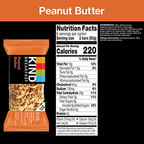 KIND Breakfast Bars, Variety Pack, Honey Oat, Almond Butter, Peanut Butter, Healthy Snacks, Gluten Free, 18 Count thumbnail