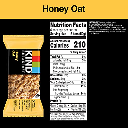 KIND Breakfast Bars, Variety Pack, Honey Oat, Almond Butter, Peanut Butter, Healthy Snacks, Gluten Free, 18 Count thumbnail