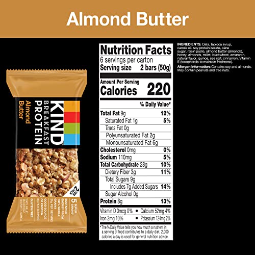 KIND Breakfast Bars, Variety Pack, Honey Oat, Almond Butter, Peanut Butter, Healthy Snacks, Gluten Free, 18 Count thumbnail