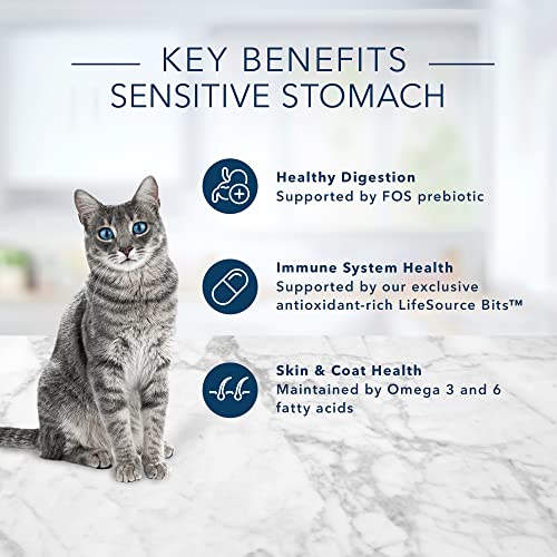 800362  Tastefuls Sensitive Stomach Natural Adult Dry Cat Food, Chicken 15lb Bag thumbnail