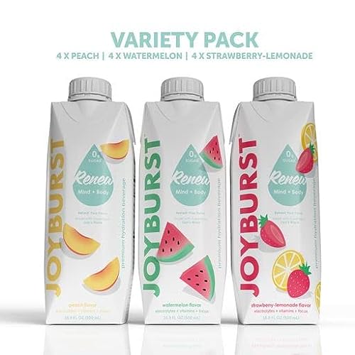 Sugar Free Electrolyte Water, Variety Pack, Zero Calorie Hydration Drink, Refresh, Hydrate & Recover, Electrolytes + Vitamin B's + Focus, Comes in Eco thumbnail