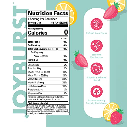 Sugar Free Electrolyte Water, Variety Pack, Zero Calorie Hydration Drink, Refresh, Hydrate & Recover, Electrolytes + Vitamin B's + Focus, Comes in Eco thumbnail