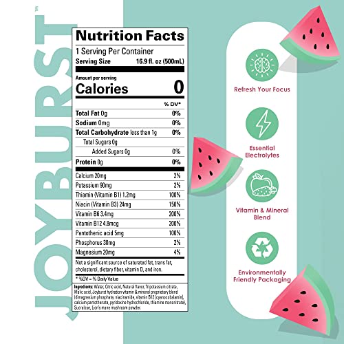 Sugar Free Electrolyte Water, Variety Pack, Zero Calorie Hydration Drink, Refresh, Hydrate & Recover, Electrolytes + Vitamin B's + Focus, Comes in Eco thumbnail