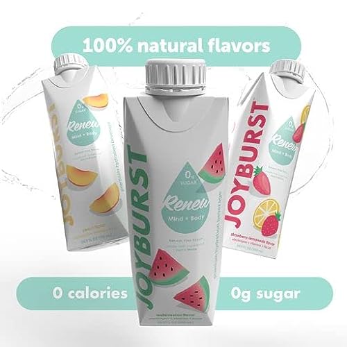Sugar Free Electrolyte Water, Variety Pack, Zero Calorie Hydration Drink, Refresh, Hydrate & Recover, Electrolytes + Vitamin B's + Focus, Comes in Eco thumbnail